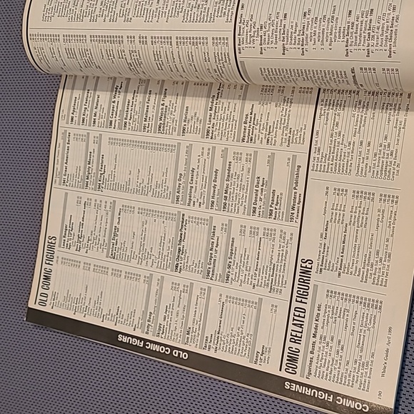 Whites Guide Collecting Figures April 1999 Issue 52 Randy Moss Magazine - Picture 6 of 11